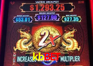 Jogos de Slot kbbet